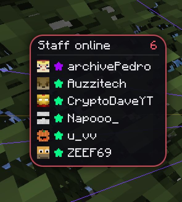 The Staff List card in game, showing six staff members online